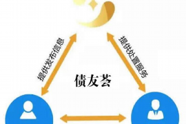 兰州专业要账公司